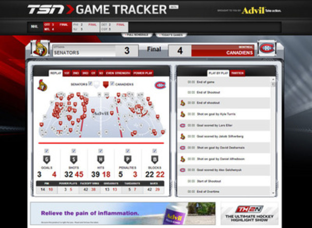 nhl real time stats