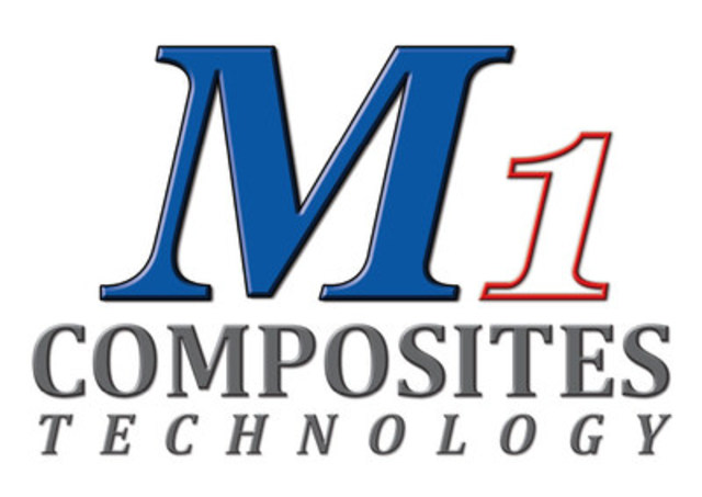 M1 Composites