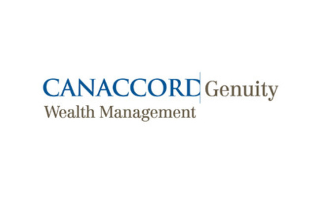 Image result for Canaccord Genuity Group Inc.